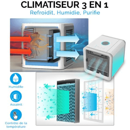 Mini Climatiseur Mobile Sans Evacuation Portable USB Silencieux – Climatech Ventilateur Rafraichisseur D’Air
